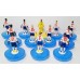 Subbuteo Andrew Table Soccer England EURO 2020 on Classic Hasbro Bases 